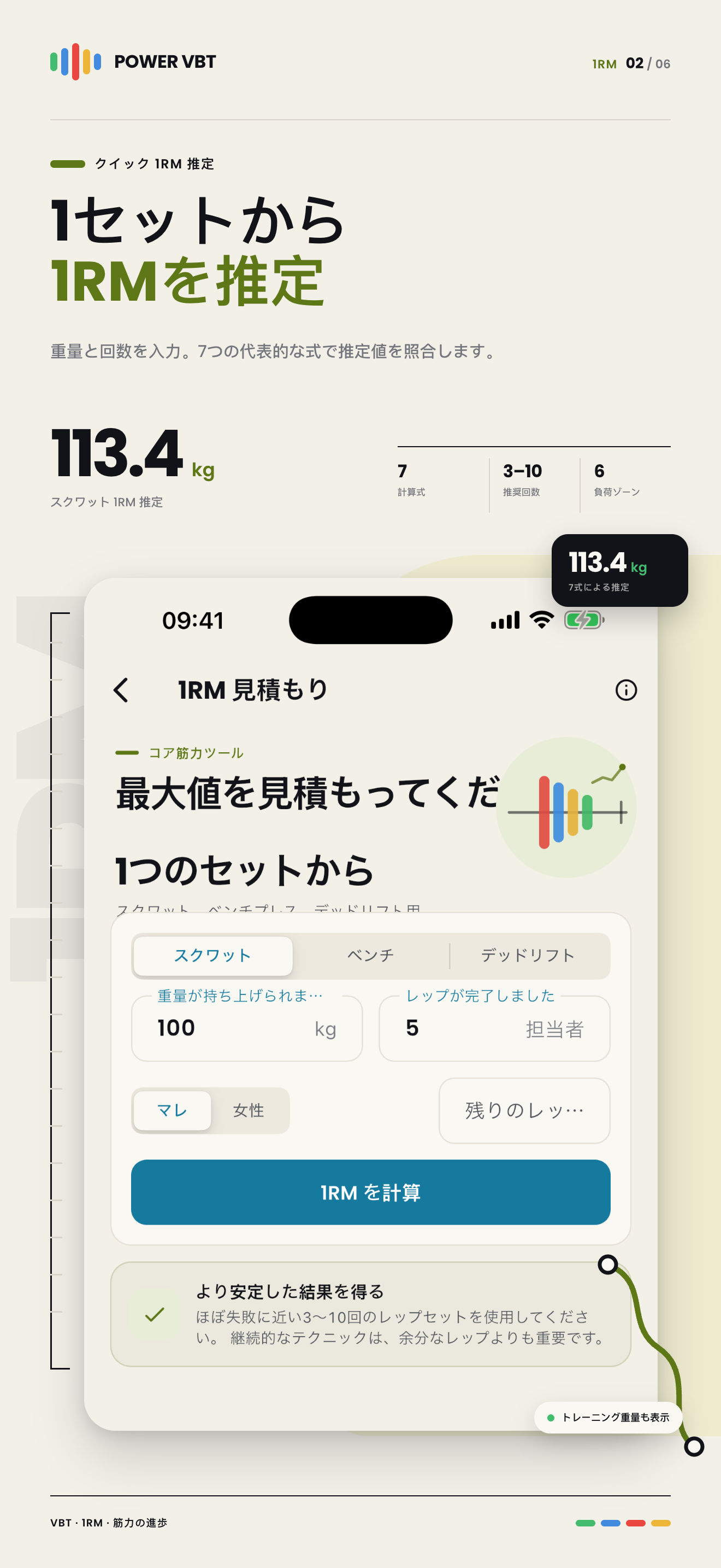 Power VBTの1RM推定画面
