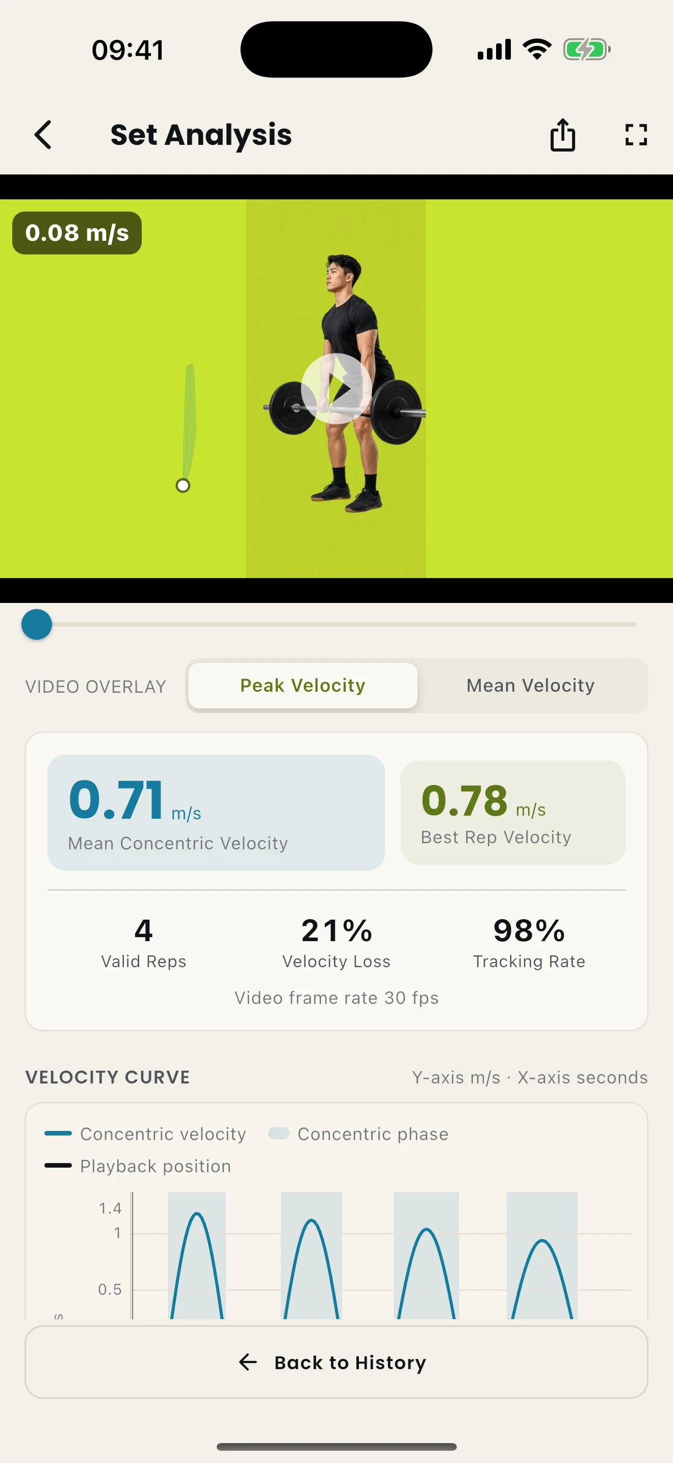 Power VBT video analysis screen showing barbell velocity and bar path